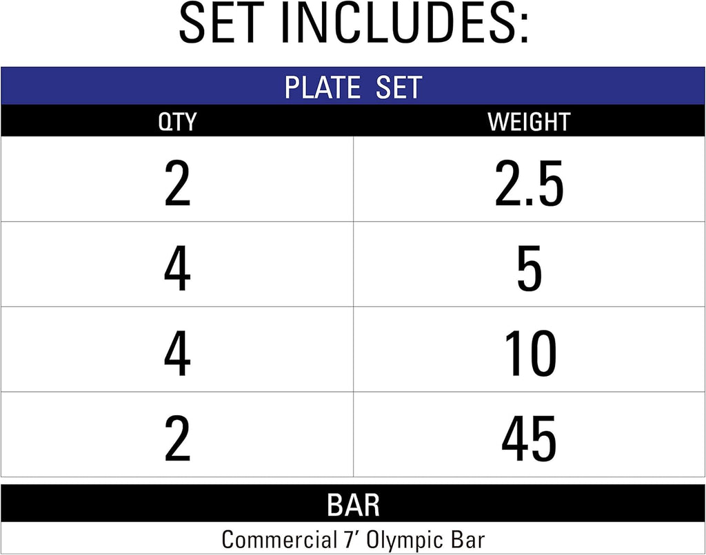 LUMBERJACK Weight Bar, Olympic Barbell with Weight Plates