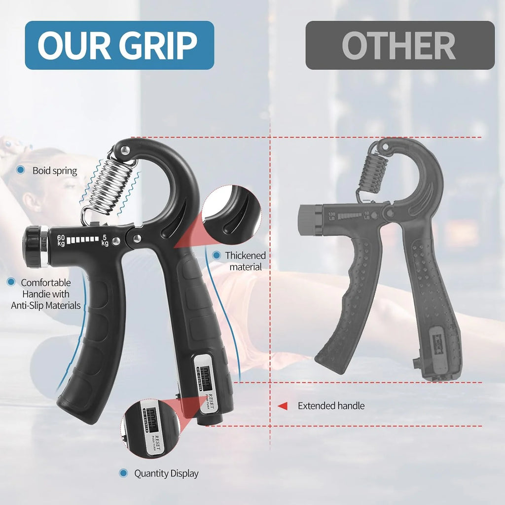 Dual Pack Adjustable Grip Strength Trainer with Counter, Ergonomic Hand Grip Strengthener, Resistance Range 11-132Lbs (5-60Kg), Non-Slip Design, Ideal for Athletes and Hand Rehabilitation