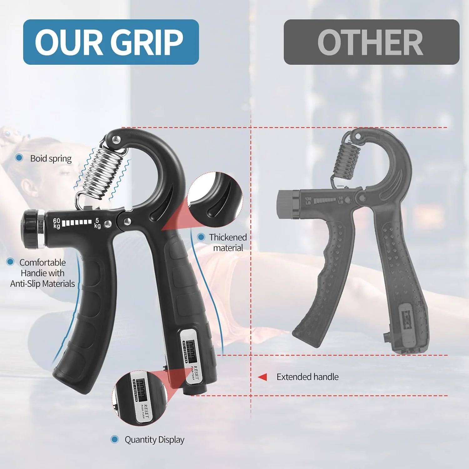 Dual Pack Adjustable Grip Strength Trainer with Counter, Ergonomic Hand Grip Strengthener, Resistance Range 11-132Lbs (5-60Kg), Non-Slip Design, Ideal for Athletes and Hand Rehabilitation