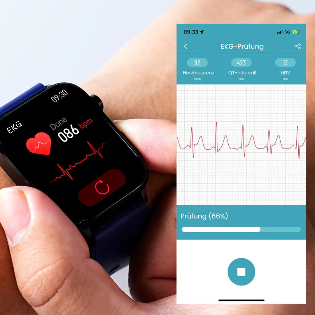 Glucocare SOS | Smartwatch Met Vital Signs Tracking