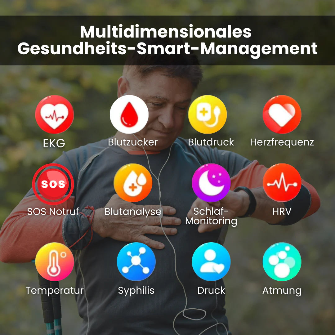 Glucocare SOS | Smartwatch Met Vital Signs Tracking